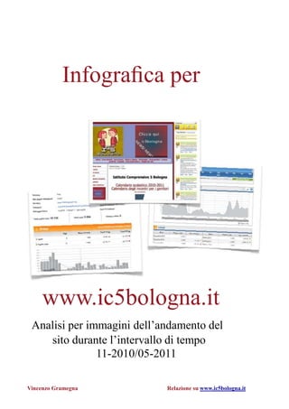 Infograﬁcaper www.ic5bologna.it Analisiperimmaginidell’andamentodel sitodurantel’intervalloditempo 11-2010/05-2011 VincenzoGramegna Relazionesuwww.ic5bologna.it 