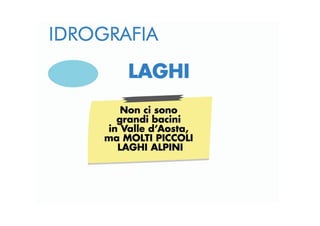 Infografica Valle d'Aosta