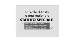Infografica Valle d'Aosta