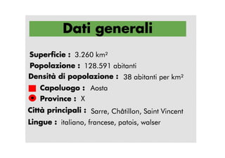 Infografica Valle d'Aosta