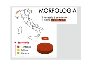 Infografica Valle d'Aosta
