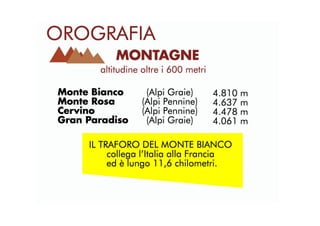 Infografica Valle d'Aosta