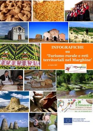 INFOGRAFICHE
su
‘Turismo rurale e reti
territoriali nel Marghine’
a cura del

 