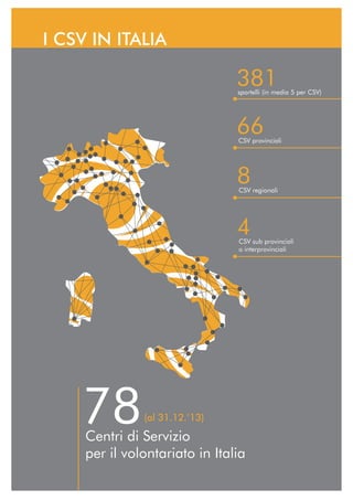 I CSV IN ITALIA
Centri di Servizio
per il volontariato in Italia
78(al 31.12.’13)
sportelli (in media 5 per CSV)
381
CSV provinciali
66
CSV regionali
8
CSV sub provinciali
o interprovinciali
4
 