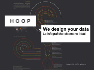 Copyright HOOP 2013  All right reserved.
We design your data
Le infografiche plasmano i dati
 
