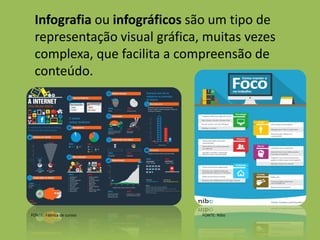 Infografia ou infográficos são um tipo de
representação visual gráfica, muitas vezes
complexa, que facilita a compreensão de
conteúdo.
FONTE: NiboFONTE: Fábrica de cursos
 