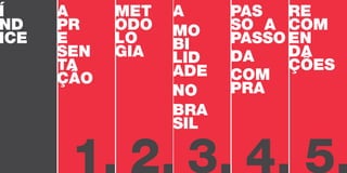 RE
COM
EN
DA
ÇÕES
PAS
SO A
PASSO
DA
COM
PRA
A
MO
BI
LID
ADE
NO
BRA
SIL
MET
ODO
LO
GIA
A
PR
E
SEN
TA
ÇÃO
Í
ND
ICE
5.4.3.2.
 