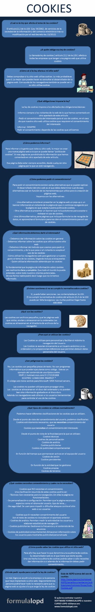 Infografico lssi-ley-de-cookies