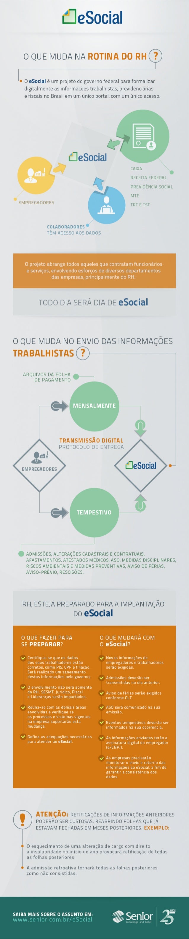 O q e forex