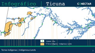 7Terras	Indígenas |	Indigenous	Lands
TI	Terra	Indígena - Indigenous	 Lands
Cidade - City
Infográfico | Ticuna
 