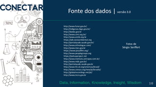 Fonte dos	dados	|	versão	3.0
10
http://www.funai.gov.br/
http://indigenas.ibge.gov.br/
http://dados.gov.br
http://www.cimi.org.br/
http://www.amtb.org.br
https://pib.socioambiental.org
http://portalsaude.saude.gov.br/
http://www.ethnologue.com/
http://www.mec.gov.br
https://www.jesusfilm.org/
http://www.peoplegroups.org
https://joshuaproject.net
http://www.instituto.antropos.com.br/
http://www.mdic.gov.br/
http://portalsaude.saude.gov.br
http://www-01.sil.org/americas/brasil/
http://www.unesco.org/new/pt/brasilia/
http://globalrecordings.net/pt/
http://www.incra.gov.br
Data, Information, Knowledge, Insight, Wisdom
Fotos de
Sérgio Seriffert
 