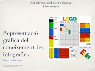 Representació 
gràfica del 
coneixement: les 
infografies. 
Ernest Prats Garcia 
ernest.prats@uib.cat @eprats 
XIII Universitat d’Estiu d’Eivissa! 
i Formentera 
 