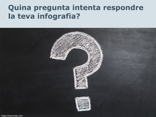 Quina pregunta intenta respondre
la teva infografia?
https://inprende.com
 