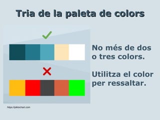 Tria de la paleta de colorsTria de la paleta de colors
No més de dos
o tres colors.
Utilitza el color
per ressaltar.
https://piktochart.com
 