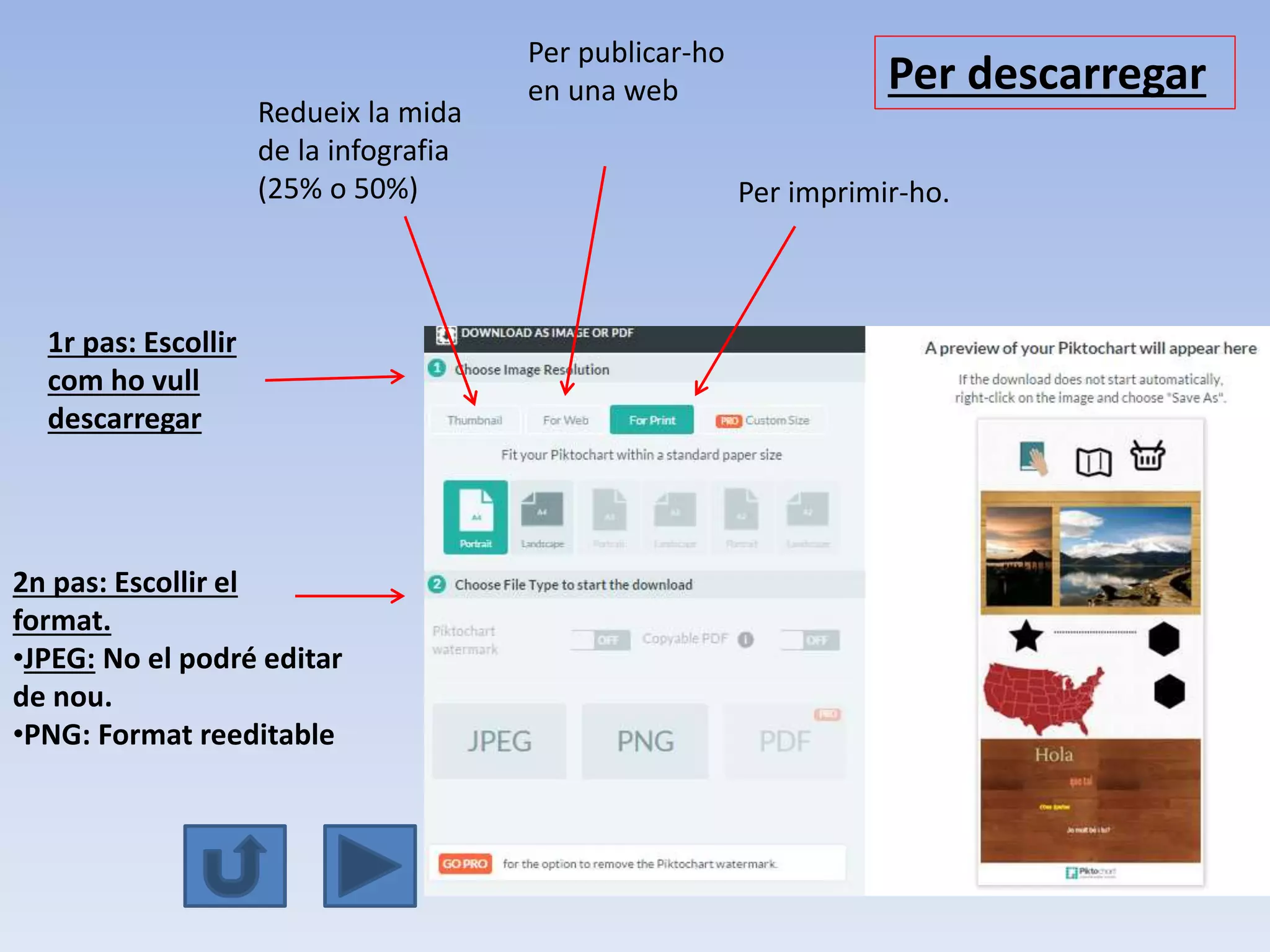 Per descarregar 
Redueix la mida 
de la infografia 
(25% o 50%) 
Per publicar-ho 
en una web 
Per imprimir-ho. 
1r pas: Escollir 
com ho vull 
descarregar 
2n pas: Escollir el 
format. 
•JPEG: No el podré editar 
de nou. 
•PNG: Format reeditable 
 
