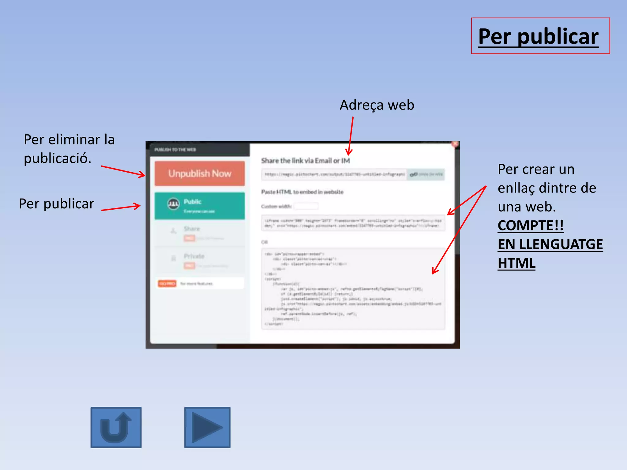 Per publicar 
Per eliminar la 
publicació. 
Per publicar 
Adreça web 
Per crear un 
enllaç dintre de 
una web. 
COMPTE!! 
EN LLENGUATGE 
HTML 
 