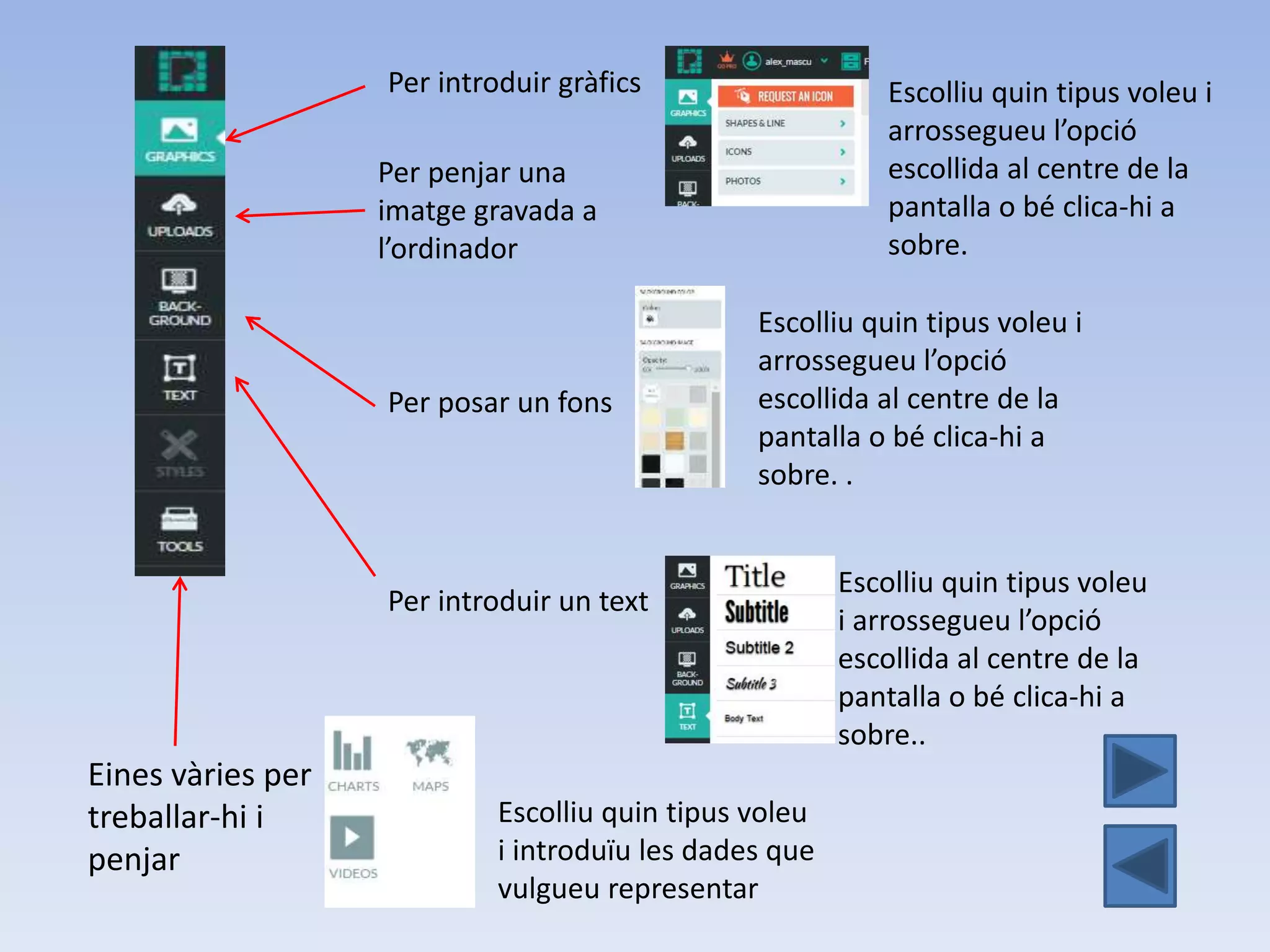 Per introduir gràfics 
Per posar un fons 
Per introduir un text 
Eines vàries per 
treballar-hi i 
penjar 
Per penjar una 
imatge gravada a 
l’ordinador 
Escolliu quin tipus voleu i 
arrossegueu l’opció 
escollida al centre de la 
pantalla o bé clica-hi a 
sobre. 
Escolliu quin tipus voleu i 
arrossegueu l’opció 
escollida al centre de la 
pantalla o bé clica-hi a 
sobre. . 
Escolliu quin tipus voleu 
i arrossegueu l’opció 
escollida al centre de la 
pantalla o bé clica-hi a 
sobre.. 
Escolliu quin tipus voleu 
i introduïu les dades que 
vulgueu representar 
 