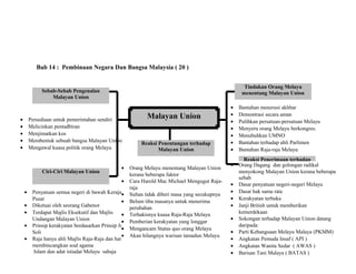 Bab 14 : Pembinaan Negara Dan Bangsa Malaysia ( 20 )
Malayan Union
Sebab-Sebab Pengenalan
Malayan Union
• Persediaan untuk pemerintahan sendiri
• Melicinkan pentadbiran
• Menjimatkan kos
• Membentuk sebuah bangsa Malayan Union
• Mengawal kuasa politik orang Melayu
Ciri-Ciri Malayan Union
• Penyatuan semua negeri di bawah Kerajaan
Pusat
• Diketuai oleh seorang Gabenor
• Terdapat Majlis Eksekutif dan Majlis
Undangan Malayan Union
• Prinsip kerakyatan berdasarkan Prinsip Jus
Soli
• Raja hanya ahli Majlis Raja-Raja dan hanya
membincangkan soal agama
Islam dan adat istiadat Melayu sahaja
Reaksi Penentangan terhadap
Malayan Union
• Orang Melayu menentang Malayan Union
kerana beberapa faktor
• Cara Harold Mac Michael Mengugut Raja-
raja
• Sultan tidak diberi masa yang secukupnya
• Belum tiba masanya untuk menerima
perubahan
• Terhakisnya kuasa Raja-Raja Melayu
• Pemberian kerakyatan yang longgar
• Mengancam Status quo orang Melayu
• Akan hilangnya warisan tamadun Melayu
Tindakan Orang Melayu
menentang Malayan Union
• Bantahan menerusi akhbar
• Demontrasi secara aman
• Pulihkan persatuan-persatuan Melayu
• Menyeru orang Melayu berkongres.
• Menubuhkan UMNO
• Bantahan terhadap ahli Parlimen
• Bantahan Raja-raja Melayu
Reaksi Penerimaan terhadap
Malayan Union• Orang Dagang dan golongan radikal
menyokong Malayan Union kerana beberapa
sebab
• Dasar penyatuan negeri-negeri Melayu
• Dasar hak sama rata
• Kerakyatan terbuka
• Janji British untuk memberikan
kemerdekaan
• Sokongan terhadap Malayan Union datang
daripada:
• Parti Kebangsaan Melayu Malaya (PKMM)
• Angkatan Pemuda Insaf ( API )
• Angkatan Wanita Sedar ( AWAS )
• Barisan Tani Malaya ( BATAS )
 