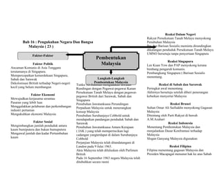 Bab 16 : Pengukuhan Negara Dan Bangsa
Malaysia ( 23 )
Pembentukan
Malaysia
Faktor-Faktor
Faktor Politik
Ancaman Komunis di Asia Tenggara
terutamanya di Singapura.
Mempercepatkan kemerdekaan Singapura,
Sabah dan Sarawak
Dekolonisasi British terhadap Negeri-negeri
kecil yang belum membangun
Faktor Ekonomi
Mewujudkan kerjasama serantau
Pasaran yang lebih luas
Menggalakkan pelaburan dan perkembangan
industri pertanian
Mengukuhkan ekonomi Malaysia
Faktor Sosial
Mengimbangkan jumlah penduduk antara
kaum bumiputera dan bukan bumuputera
Mengawal jumlah dan kadar Pertumbuhan
kaum
Tunku Ab.Rahman mengadakan lawatan
Rundingan dengan Pegawai-pegawai Kanan
Persekutuan Tanah Melayu dengan pegawai-
pegawai British dari Sarawak, Sabah dan
Singapura
Penubuhan Jawatankuasa Perundingan
Perpaduan Malaysia untuk menerangkan
konsep Malaysia
Penubuhan Suruhanjaya Cobbold untuk
mendapatkan pandangan penduduk Sabah dan
Sarawak
Penubuhan Jawatankuasa Antara Kerajaan
( JAK ) yang telah memperincikan lagi
cadangan yangterdapat di dalam Suruhanjaya
Cobbold
Perjanjian Malaysia telah ditandatangani di
Landon pada 9 Julai 1963.
Akta Malaysia telah diluluskan oleh Parlimen
British
Pada 16 September 1963 negara Malaysia telah
ditubuhkan secara rasmi
Langkah-Langkah
Pembentukan Malaysia
Reaksi Pembentukan Msia
Reaksi Dalam Negeri
Rakyat Persekutuan Tanah Melayu menyokong
Penubuhan Malaysia
Pas dan Barisan Sosialis meminta dirundingkan
dikalangan penduduk Persekutuan Tanah Melayu
UMNO bersetuju tanpa penyertaan Singapura
Reaksi Singapura
Lee Kuan Yew dan PAP menyokong kerana
bimbang pengaruh komunis.
Pembangkang Singapura ( Barisan Sosialis
menentang.
Reaksi di Sabah dan Sarawak
Peringkat awal menentang
Akhirnya bersetuju setelah diberi penerangan
kebaikan menyertai Malaysia
Reaksi Brunei
Sultan Omar Ali Saifuddin menyokong Gagasan
Malaysia
Ditentang oleh Parti Rakyat di bawah
A.M.Azahari
Reaksi Indonesia
Menentang Pembentukan Malaysia dan
menjalankan Dasar Konfrantasi terhadap
Malaysia
Slogan Ganyang Malaysia digunakan
Reaksi Filipina
Filipina menentang gagasan Malaysia dan
Presiden Macapagal menunut hak ke atas Sabah
 