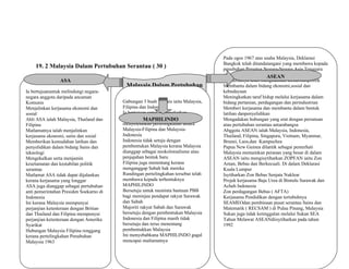 19. 2 Malaysia Dalam Pertubuhan Serantau ( 30 )
Malaysia Dalam Pertubuhan
SerantauIa bertujuanuntuk melindungi negara-
negara anggota daripada ancaman
Komunis
Menjalinkan kerjasama ekonomi dan
sosial
Ahli ASA ialah Malaysia, Thailand dan
Filipina
Matlamatnya ialah menjalinkan
kerjasama ekonomi, sains dan sosial
Memberikan kemudahan latihan dan
penyelidikan dalam bidang Sains dan
teknologi
Mengekalkan serta menjamin
keselamatan dan kestabilan politik
serantau
Matlamat ASA tidak dapat dijalankan
kerana kerjasama yang longgar
ASA juga dianggap sebagai pertubuhan
anti pemerintahan Presiden Soekarno di
Indonesia
Ini kerana Malaysia mempunyai
perjanjian ketenteraan dengan Britian
dan Thailand dan Filipina mempunyai
perjanjian ketenteraan dengan Amerika
Syarikat
Hubungan Malaysia Filipina renggang
kerana pertelingkahan Penubuhan
Malaysia 1963
Gabungan 3 buah Negara iaitu Malaysia,
Filipina dan Indonesia
Ia bertujuan untuk meningkatkan
hubungan persahabatan dan
menyelesaikan pertelingkahan antara
Malaysia-Filipina dan Malaysia-
Indonesia
Indonesia tidak setuju dengan
pembentukan Malaysia kerana Malaysia
dianggap sebagai neokolonialisme atau
penjajahan bentuk baru
Filipina juga menentang kerana
menganggap Sabah hak mereka
Rundingan pertelingkahan tersebut telah
membawa kepada terbentuknya
MAPHILINDO
Bersetuju untuk meminta bantuan PBB
bagi meninjau pendapat rakyat Sarawak
dan Sabah
Majoriti rakyat Sabah dan Sarawak
bersetuju dengan pembentukan Malaysia
Indonesia dan Filipina masih tidak
bersetuju dan terus menentang
pembentukkan Malaysia
Ini menyebabkana MAPHILINDO gagal
mencapai matlamatnya
Pada ogos 1967 atas usaha Malaysia, Deklarasi
Bangkok telah ditandatangani yang membawa kepada
penubuhan Persatua Negara-Negara Asia Tenggara
atau ASEAN
Matlamatnya ialah mengekalkan kestabilanpolitik
Membantu dalam bidang ekonomi,sosial dan
kebudayaan
Meningkatkan taraf hidup melalui kerjasama dalam
bidang pertanian, perdagangan dan perindustrian
Memberi kerjasama dan membantu dalam bentuk
latihan danpenyelidikan
Mengadakan hubungan yang erat dengan persatuan
atau pertubuhan serantau antarabangsa
Abggota ASEAN ialah Malaysia, Indonesia,
Thailand, Filipina, Singapura, Vietnam, Myanmar,
Brunei, Laos,dan Kampuchea
Papua New Guinea dilantik sebagai pemerhati
Malaysia memainkan peranan yang besar di dalam
ASEAN iaitu mengisytiharkan ZOPFAN iaitu Zon
Aman, Bebas dan Berkecuali. Di dalam Deklarasi
Kuala Lumpur
Isytiharkan Zon Bebas Senjata Nuklear
Projek kerjasama Baja Urea di Bintulu Sarawak dan
Acheh Indonesia
Zon perdagangan Bebas ( AFTA)
Kerjasama Pendidikan dengan tertubuhnya
SEAMEOdan pembinaan pusat serantau Sains dan
Matematik ( RECSAM ) di Pulau Pinang, Malaysia
Sukan juga tidak ketinggalan melalui Sukan SEA
Tahun Melawat ASEANdiisytiharkan pada tahun
1992
ASA
MAPHILINDO
ASEAN
 