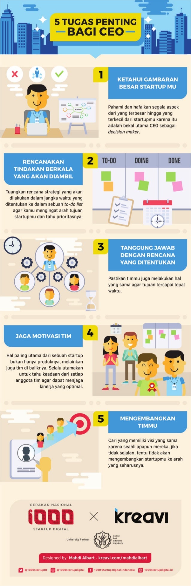 5 Tugas Penting Bagi CEO