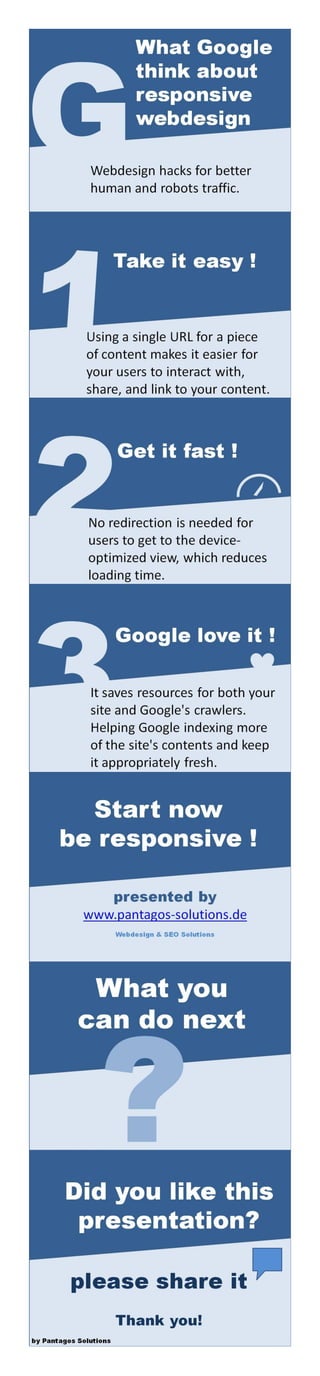 Infografik google-responsive-webdesign
