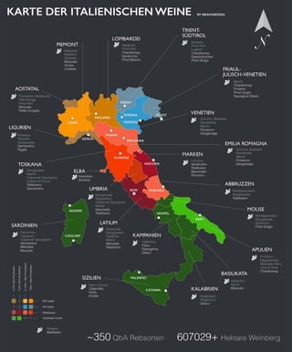 Infografik italienische-weine