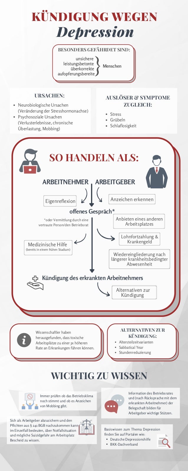 arbeitsagentur arbeitslosengeld nach krankengeld