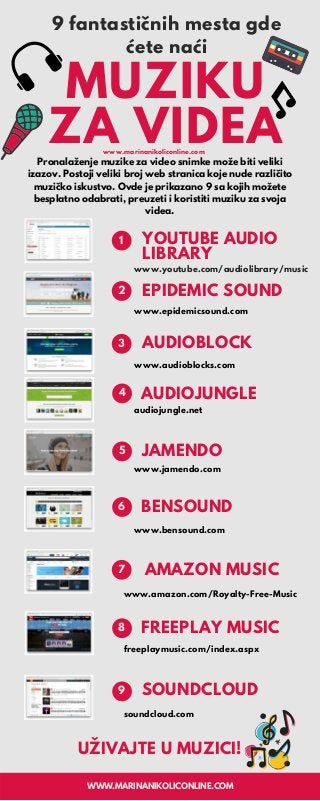 Pronalaženje muzike za video snimke može biti veliki
izazov. Postoji veliki broj web stranica koje nude različito
muzičko iskustvo. Ovde je prikazano 9 sa kojih možete
besplatno odabrati, preuzeti i koristiti muziku za svoja
videa.
9 fantastičnih mesta gde
ćete naći
MUZIKU
ZA VIDEA
YOUTUBE AUDIO
LIBRARY
1
www.epidemicsound.com
EPIDEMIC SOUND2
WWW.MARINANIKOLICONLINE.COM
AUDIOBLOCK
AUDIOJUNGLE
UŽIVAJTE U MUZICI!
3
4
5
6
7
8
9
www.youtube.com/audiolibrary/music
www.audioblocks.com
audiojungle.net
JAMENDO
BENSOUND
www.jamendo.com
www.bensound.com
AMAZON MUSIC
www.amazon.com/Royalty-Free-Music
FREEPLAY MUSIC
freeplaymusic.com/index.aspx
SOUNDCLOUD
soundcloud.com
www.marinanikoliconline.com
 