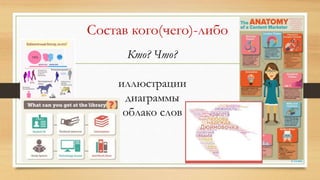 Состав кого(чего)-либо
Кто? Что?
иллюстрации
диаграммы
облако слов
 