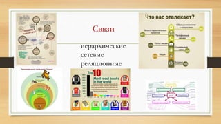 Связи
иерархические
сетевые
реляционные
 