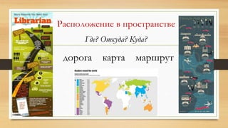 Расположение в пространстве
дорога карта маршрут
Где? Откуда? Куда?
 