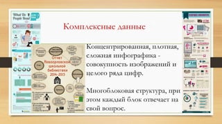 Концентрированная, плотная,
сложная инфографика -
совокупность изображений и
целого ряда цифр.
Многоблоковая структура, при
этом каждый блок отвечает на
свой вопрос.
Комплексные данные
 