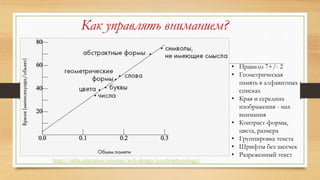 Как управлять вниманием?
• Правило 7+/- 2
• Геометрическая
память в алфавитных
списках
• Края и середина
изображения - мах
внимания
• Контраст формы,
цвета, размера
• Группировка текста
• Шрифты без засечек
• Разреженный текст
http://tilda.education/courses/web-design/psychophysiology/
 