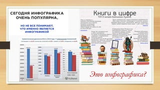 Это инфографика?
 