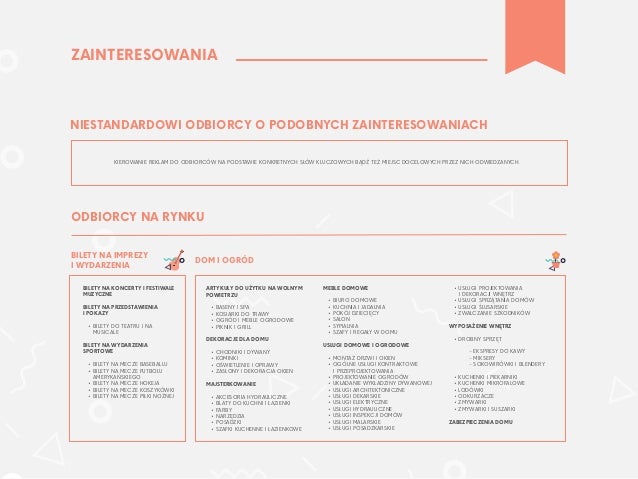 Karaibski chrześcijański serwis randkowy