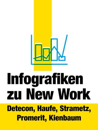 Infografiken
zu New Work
Detecon, Haufe, Strametz,
Promerit, Kienbaum
 