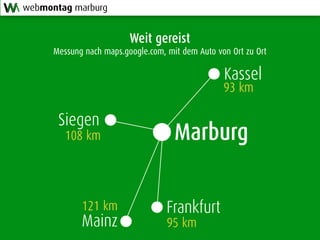 Weit gereist
Messung nach maps.google.com, mit dem Auto von Ort zu Ort
Frankfurt
Mainz
Siegen
Kassel
93 km
95 km
108 km
121 km
Marburg
webmontag marburg
 