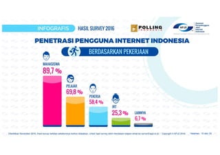 Halaman 10 dari 34
 