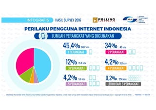 Halaman 17 dari 34
 