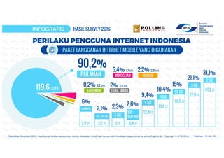 Halaman 18 dari 34
 