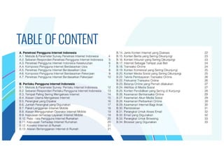 Penetrasi & Prilaku Pengguna Internet Indonesia 2016
