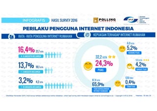 Halaman 20 dari 34
 