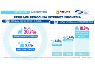 Halaman 21 dari 34
 