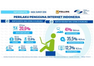 Halaman 23 dari 34
 