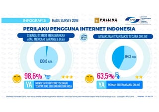 Halaman 24 dari 34
 