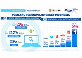 Halaman 25 dari 34
 