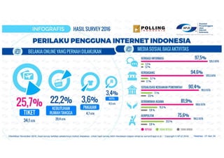 Halaman 27 dari 34
 