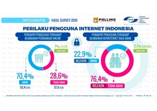 Halaman 30 dari 34
 