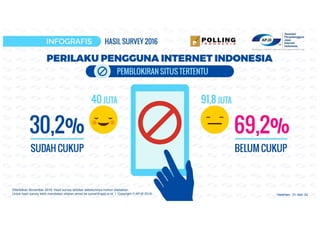 Halaman 31 dari 34
 